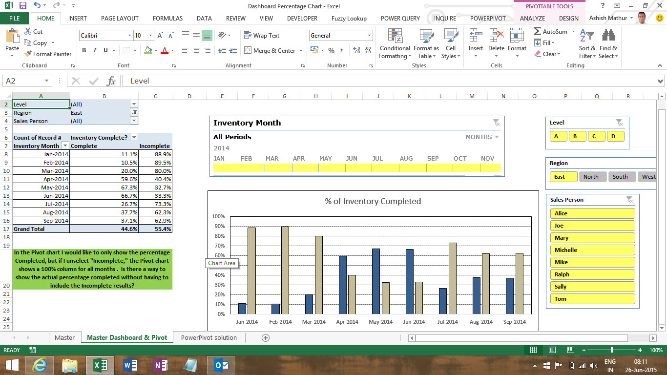 Pivot Table Chart